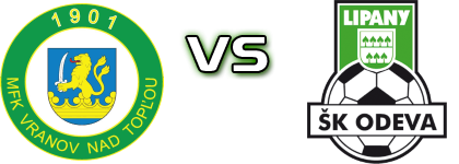 Vranov - Odeva Lipany head to head game preview and prediction