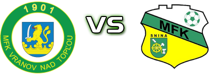 Vranov - MFK Snina детайли и статистика