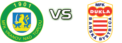Vranov - Banská Bystrica Spiel Prognosen und Statistiken