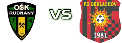 Rudňany - FK Gerlachov Statistiche e dettagli partita