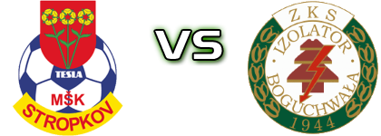 MŠK Tesla Stropkov - Izolator B. детайли и статистика