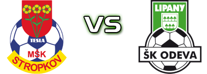 MŠK Tesla Stropkov - Odeva Lipany head to head game preview and prediction
