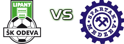 Odeva Lipany - Spartak Medzev detalji utakmice i statistika