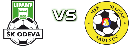 Odeva Lipany - MFK Slovan Sabinov детайли и статистика