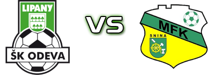 Odeva Lipany - MFK Snina head to head game preview and prediction