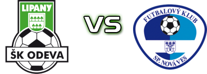 Odeva Lipany - Spišská Nová Ves head to head game preview and prediction