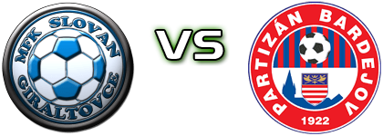 Giraltovce - Bardejov Statistiche e dettagli partita