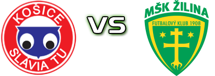 Slávia TU Košice - Žilina B head to head game preview and prediction Slávia TU Košice - Žilina B head to head game preview and prediction