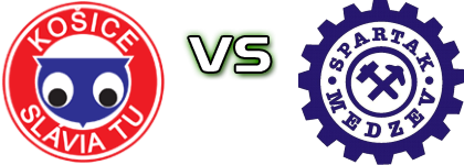 Slávia TU Košice - Spartak Medzev Statistiche e dettagli partita