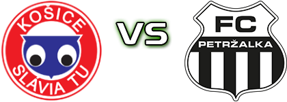Slávia TU Košice - Petržalka Detalji meca I statistika.