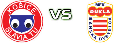 Slávia TU Košice - Banská Bystrica Detalles y estadisticas