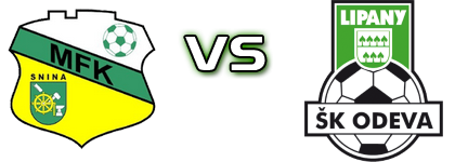MFK Snina - Odeva Lipany Statistiche e dettagli partita MFK Snina - Odeva Lipany Statistiche e dettagli partita