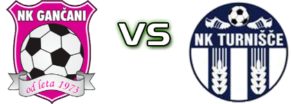 Aluvar  - Turnišče detalji utakmice i statistika