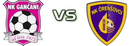 Aluvar - Črenšovci head to head game preview and prediction Aluvar - Črenšovci head to head game preview and prediction