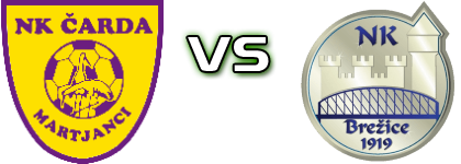 Čarda Martjanci - Brežice Terme Čatež детайли и статистика