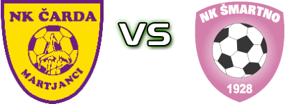 Čarda Martjanci - Šmartno Estatísticas e detalhes do jogo