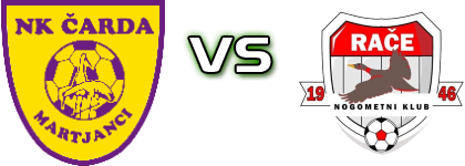 Čarda Martjanci - NK Rače head to head game preview and prediction Čarda Martjanci - NK Rače head to head game preview and prediction