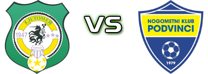 NK Ljutomer - NK Podvinci Statistiche e dettagli partita