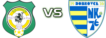 NK Ljutomer - Dobrovce head to head game preview and prediction