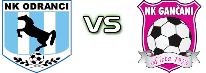 Odranci - Aluvar  Spiel Prognosen und Statistiken