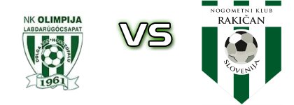 Hungarikum Olimpija - Rakičan Statistiche e dettagli partita