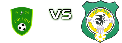 Lipa - NK Ljutomer head to head game preview and prediction