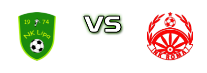 Lipa - Roma head to head game preview and prediction Lipa - Roma head to head game preview and prediction