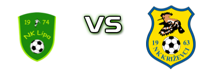 Lipa - Križevci head to head game preview and prediction Lipa - Križevci head to head game preview and prediction