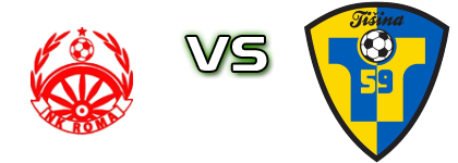 Roma - NK Tisina head to head game preview and prediction Roma - NK Tisina head to head game preview and prediction