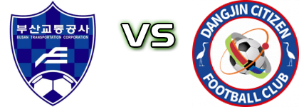 Busan Trans. Corp. - Dangjin Citizen Statistiche e dettagli partita