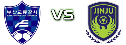 Busan Trans. Corp. - Jinju Citizen head to head game preview and prediction