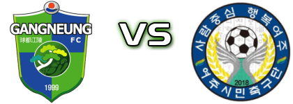 Gangneung City - Yeoju Citizen FC head to head game preview and prediction