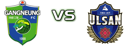 Gangneung City - Ulsan Citizen FC detalji utakmice i statistika