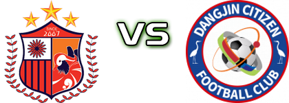 Pocheon - Dangjin Citizen head to head game preview and prediction