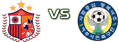 Pocheon - Yeoju Citizen FC head to head game preview and prediction
