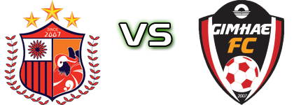 Pocheon - Gimhae City детайли и статистика Pocheon - Gimhae City детайли и статистика