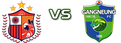Pocheon - Gangneung City head to head game preview and prediction Pocheon - Gangneung City head to head game preview and prediction