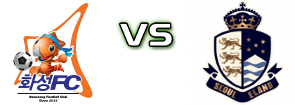 Hwaseong FC - Seoul E-Land FC head to head game preview and prediction Hwaseong FC - Seoul E-Land FC head to head game preview and prediction