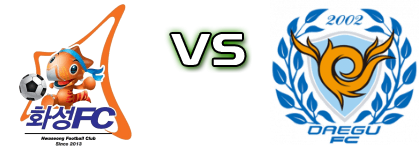 Hwaseong FC - Daegu FC детайли и статистика