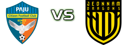 Paju Citizen FC - Jeonnam Statistiche e dettagli partita