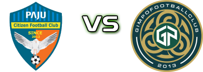Paju Citizen FC - Gimpo FC Detalji meca I statistika.