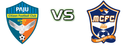 Paju Citizen FC - Mokpo City Spiel Prognosen und Statistiken Paju Citizen FC - Mokpo City Spiel Prognosen und Statistiken