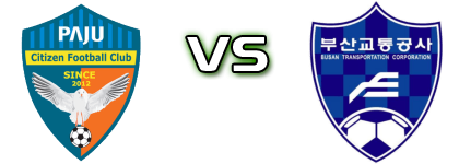 Paju Citizen FC - Busan Trans. Corp. head to head game preview and prediction Paju Citizen FC - Busan Trans. Corp. head to head game preview and prediction