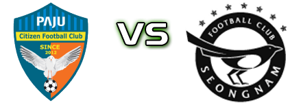 Paju Citizen FC - Seongnam Spiel Prognosen und Statistiken