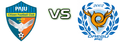 Paju Citizen FC - Daegu FC head to head game preview and prediction