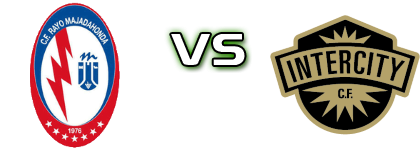 R. Majadahonda - Intercity head to head game preview and prediction
