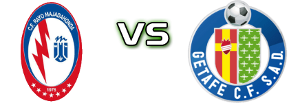 R. Majadahonda - Getafe B head to head game preview and prediction