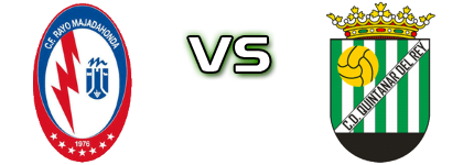 R. Majadahonda - Quintanar Del Rey Statistiche e dettagli partita