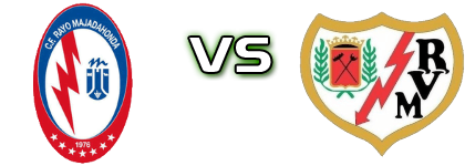 R. Majadahonda - Rayo B Statistiche e dettagli partita