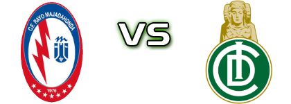 R. Majadahonda - Elche Ilicitano head to head game preview and prediction R. Majadahonda - Elche Ilicitano head to head game preview and prediction